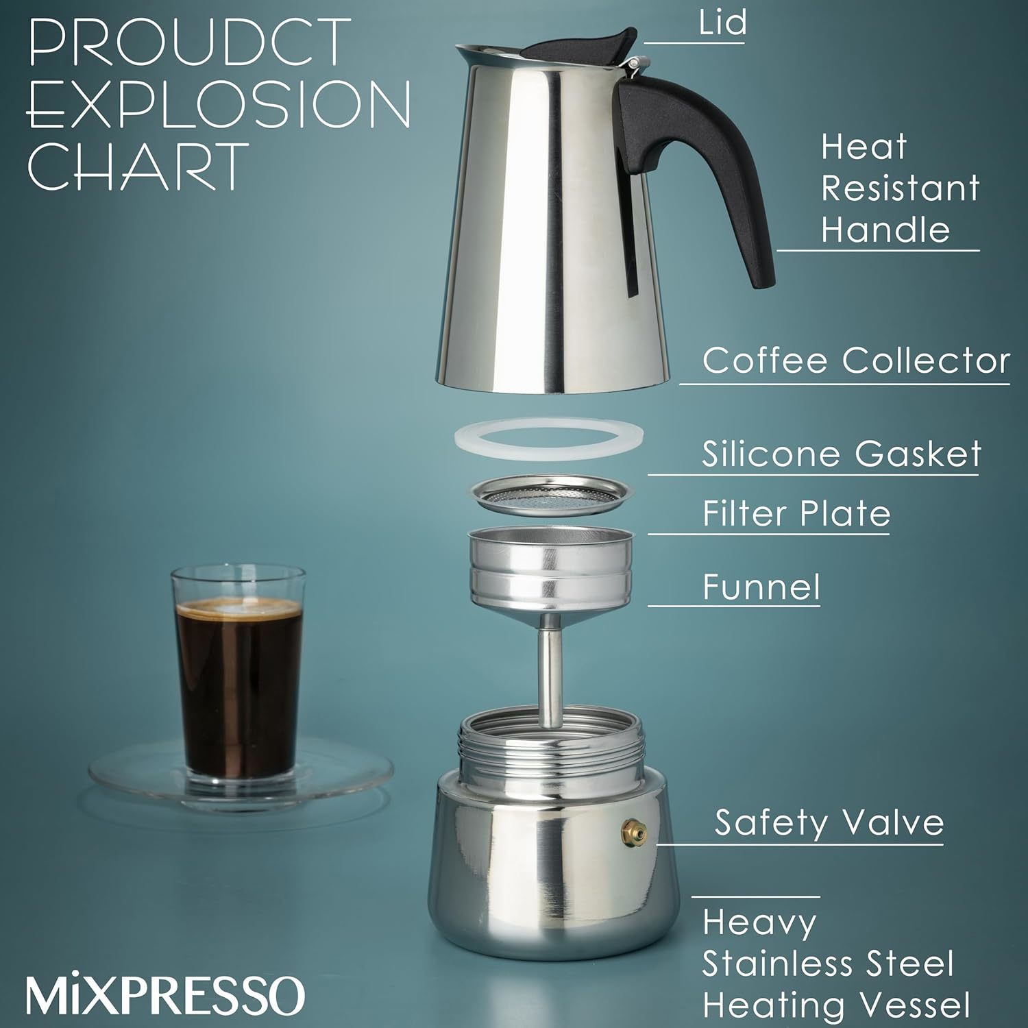 Cafetière à expresso en acier  - Coffee Tea Pots avis et prix